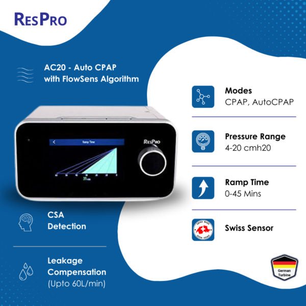 Auto Cpap