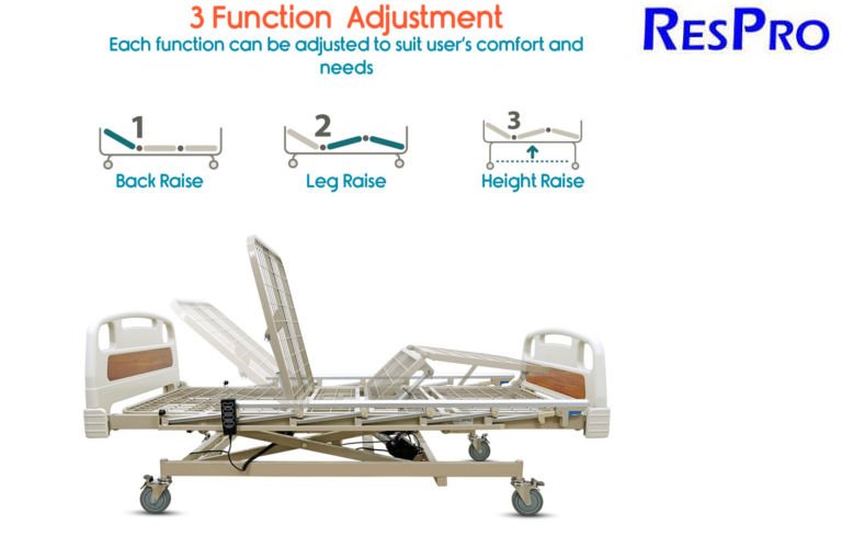 ResPro HB30 3 Function Electric Bed