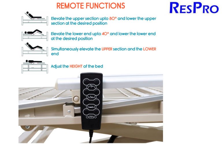 ResPro HB30 3 Function Electric Bed