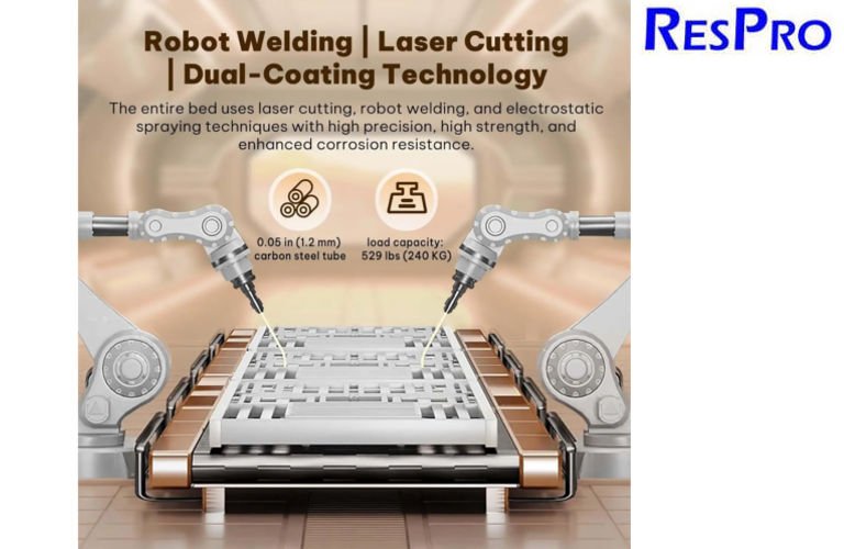 ResPro HB30 3 Function Electric Bed